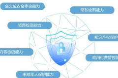2025 年数字权利激活工具官网助力个人数据主权及隐私保护