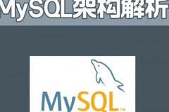 2025数据爆炸之年，揭秘让MySQL和PostgreSQL提速300%的方案