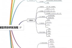 全面解析AI内容识别软件现状及发展趋势，助你构建思维框架