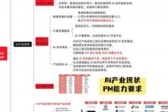 AI领域创新企业Brellium获资本青睐原因深度剖析