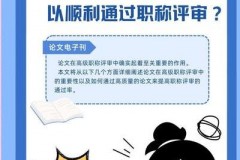 深入剖析HCII会议：论文质量、评审机制及职业发展影响