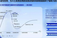 2025年AI开发：NumPy高阶应用揭秘与数组创建类型优化