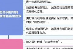 2025年智能监管科技重构金融秩序，透视AI守护金融安全核心逻辑