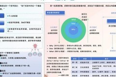 深入了解解释型模型：原理、应用及开源资源全解析