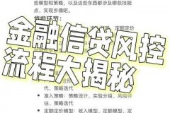 2025 年金融科技下 AI 驱动信贷风险评估六大关键步骤剖析