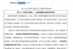 当AI开始自我进化：生成式设计如何重构AI创业逻辑并剖析案例