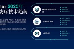 2025年全球疫苗物流网络数字化转型，AI驱动突破冷链桎梏