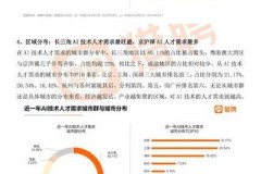 2025 年数字技术渗透下：弱势群体保护制度在 AI 监管等方面的新挑战与应对