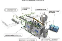 2025年智能饲喂系统来袭，深度解析其核心价值与行业影响