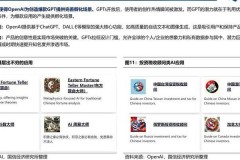 GPT两年后AI深入生活，解析全球AI监管格局及相关要点