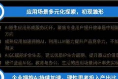 2025年第一季度AI创业生态剖析：融资增长与独角兽孵化新态势