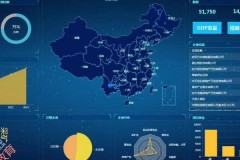 深入探讨云计算与大数据技术论坛在多方面的根本性差异