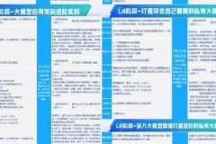 AI时代必备！深入剖析Numpy及获取其PDF学习资料指南