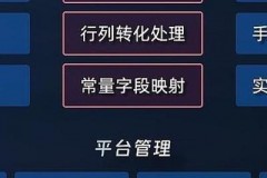 AI技术飞速发展下，知情同意原则成数据隐私保护基础