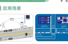 城市化进程下智能停车管理系统如何解决停车难问题