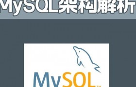 2025数据爆炸之年，揭秘让MySQL和PostgreSQL提速300%的方案