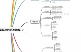 全面解析AI内容识别软件现状及发展趋势，助你构建思维框架