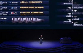 数字时代财富管理革命：人工智能重塑基金投资与前沿优化方法