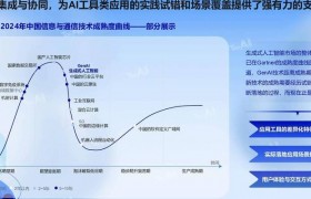 2025年AI开发：NumPy高阶应用揭秘与数组创建类型优化