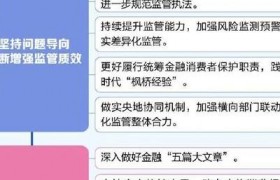 2025年智能监管科技重构金融秩序，透视AI守护金融安全核心逻辑
