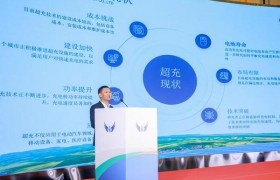 2025年北京能源高峰论坛：聚焦核心议题，展示能源转型成果