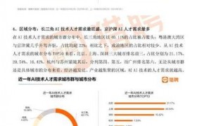 2025 年数字技术渗透下：弱势群体保护制度在 AI 监管等方面的新挑战与应对