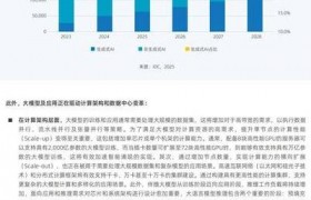 2025年人工智能深入生活各领域，算法黑箱引伦理争议