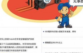 AI技术变革食品工业保质期测试，解决传统方法痛点