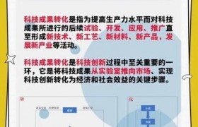 2025年高校科技创新成果转化率低症结剖析与破冰路径探索