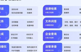 2025 年法律文书智能处理：AI 如何重构用语体系及影响实务