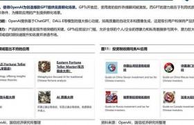 GPT两年后AI深入生活，解析全球AI监管格局及相关要点