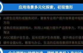 2025年第一季度AI创业生态剖析：融资增长与独角兽孵化新态势