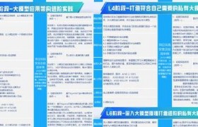 AI时代必备！深入剖析Numpy及获取其PDF学习资料指南