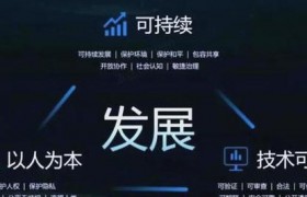 人工智能广泛应用下公平性成难题：围绕技术与伦理构建准则