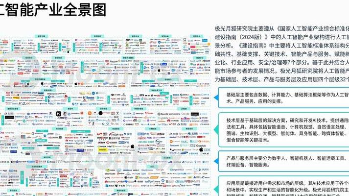 2025年AI技术版图下，计算机视觉与模式识别等领域差异全解析