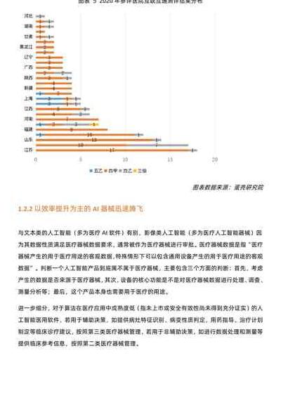 2025年AI医疗影像分析成核心技术，本文探讨其多方面内容