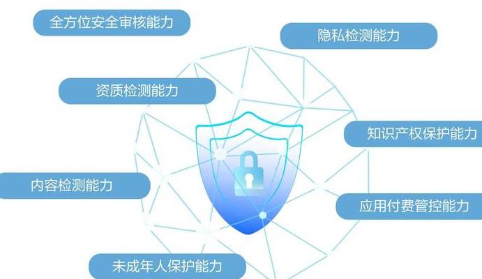 2025 年数字权利激活工具官网助力个人数据主权及隐私保护