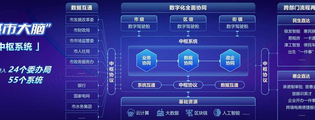 2025 年数字权利激活工具官网助力个人数据主权及隐私保护