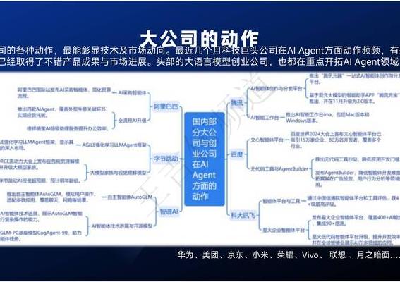 从六个维度剖析AI时代技术中立性原则的实践困境与突破路径