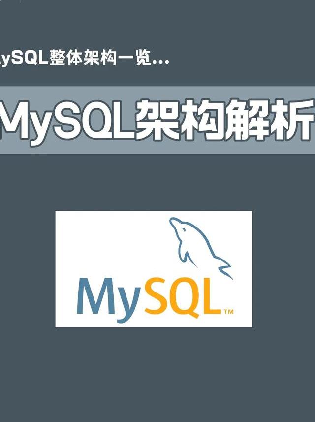 2025数据爆炸之年，揭秘让MySQL和PostgreSQL提速300%的方案