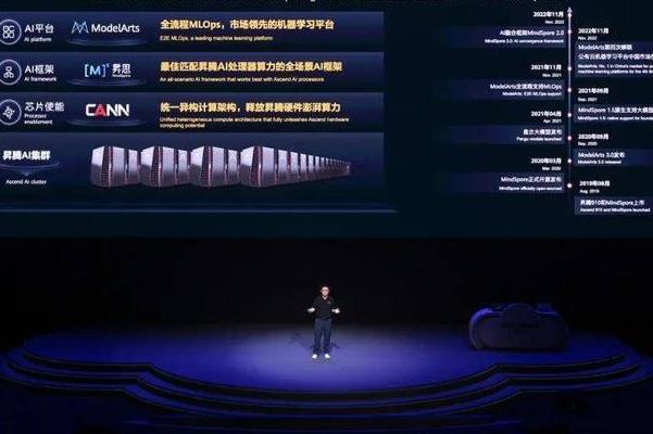 数字时代财富管理革命：人工智能重塑基金投资与前沿优化方法