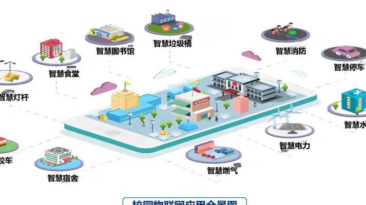 AI赋能校园安全：剖析智能行为分析在校园的数字化转型实践