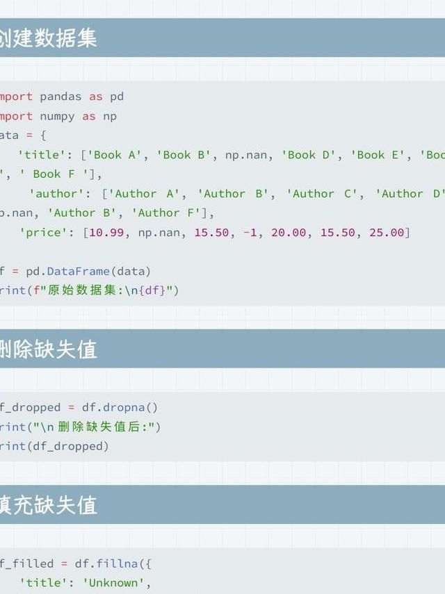 AI及深度学习领域：数据清洗核心方法与Python实战案例揭秘