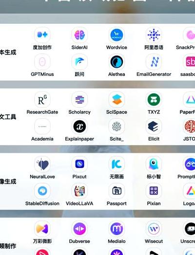 2025年AI技术快速迭代，CPU微调参数成提升大模型推理效率关键