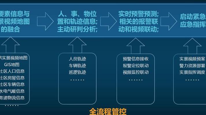 电子合同平台关闭预警及应对策略：守护企业数字化契约安全