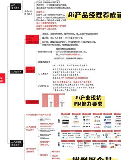 AI领域创新企业Brellium获资本青睐原因深度剖析