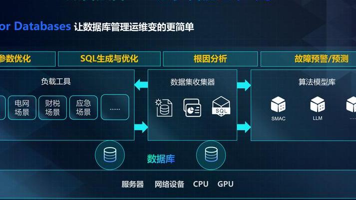 人工智能投资领域：PitchBook数据库助力探寻商业逻辑与独角兽赛道