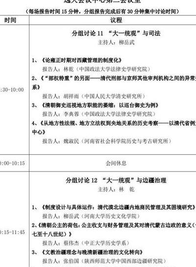 深入剖析HCII会议：论文质量、评审机制及职业发展影响