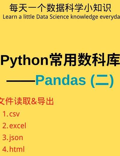 数据驱动时代：Python的Pandas库核心功能及实际案例解析