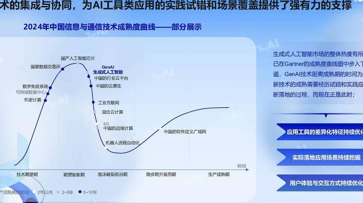 2025年AI开发：NumPy高阶应用揭秘与数组创建类型优化